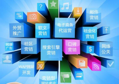 專業(yè)網(wǎng)站建設(shè)之營(yíng)銷型網(wǎng)站如何提高用戶轉(zhuǎn)化率