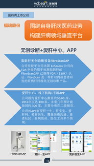 盤點14家上市公司轉(zhuǎn)型慢病管理 戰(zhàn)略布局與戰(zhàn)術(shù)實踐